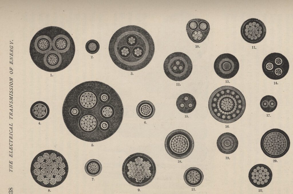 A selection of cable cross sections circa 1903